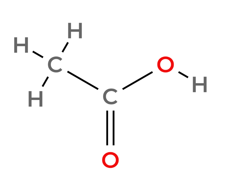 Ethanoic Acid stick diagram