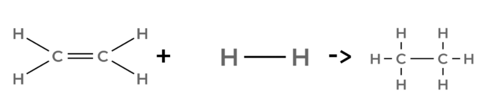 ethene hydrogenation