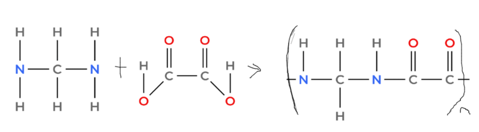 Polyamide formation