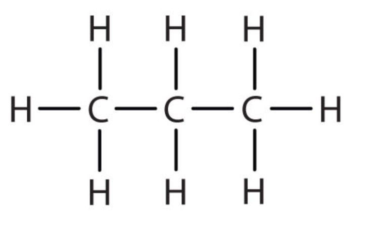 Propane stick diagram